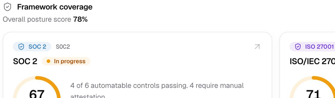 SolidLayer compliance framework cards in light mode