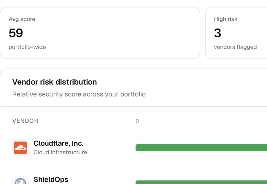 SolidLayer vendor portfolio dashboard in light mode